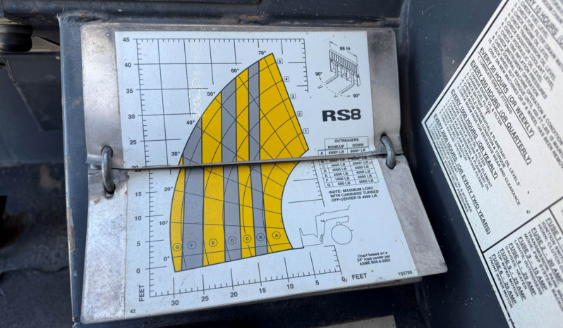 
								2018 Gehl RS8-42 Telehandler Forklift full									